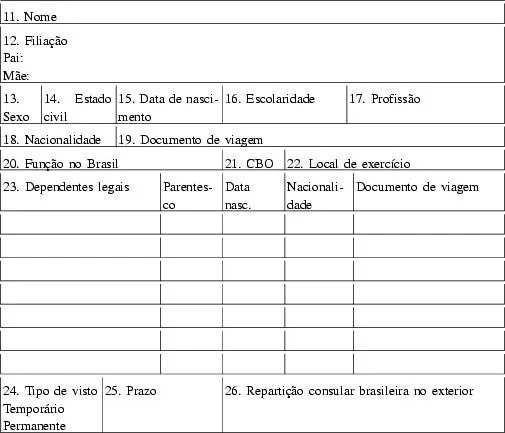 MTE - CNI - RESOLUÇÃO ADMINISTRATIVA Nº 07/