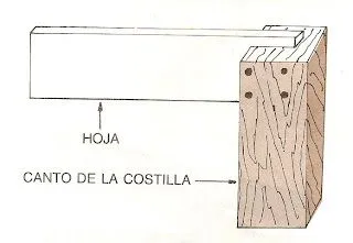 MUEBLES DOMOTICOS: abril 2011