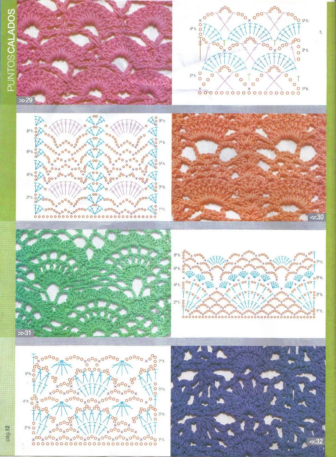 Pin Cientos De Fotos E Imágenes Muestras Punto Crochet on Pinterest