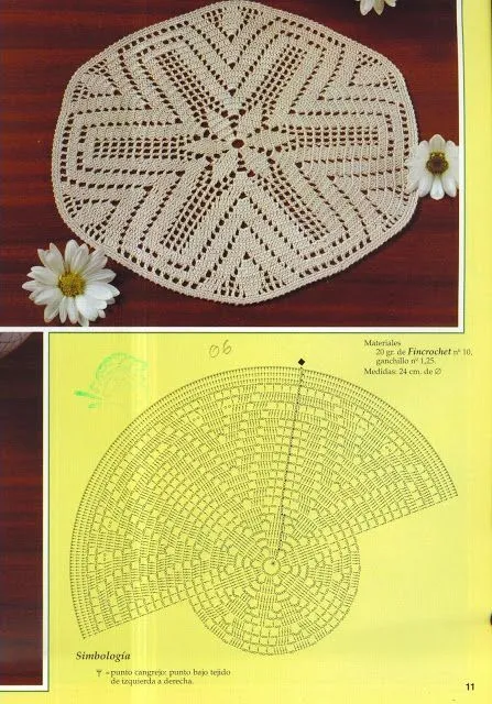 Muestras y Motivos Seleccion 19 Panitos - sevar mirova - Picasa ...