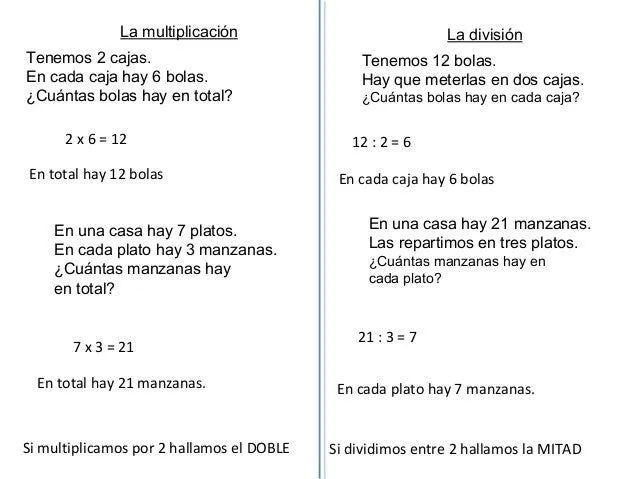 Multiplicacion y division