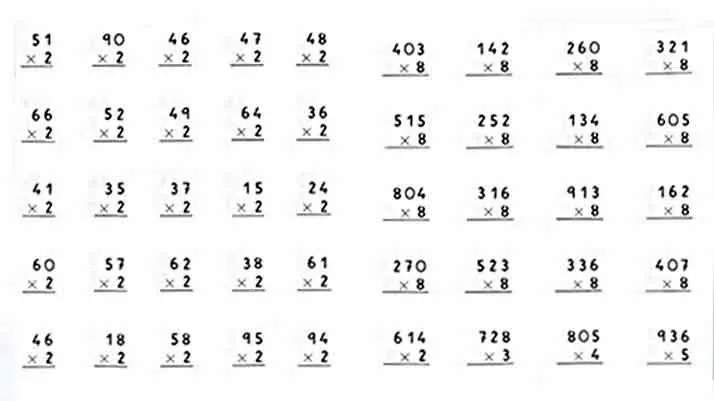 Multiplicaciones por una cifra para imprimir - Imagui