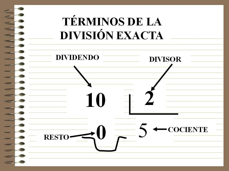 multiplicaciones y divisiones