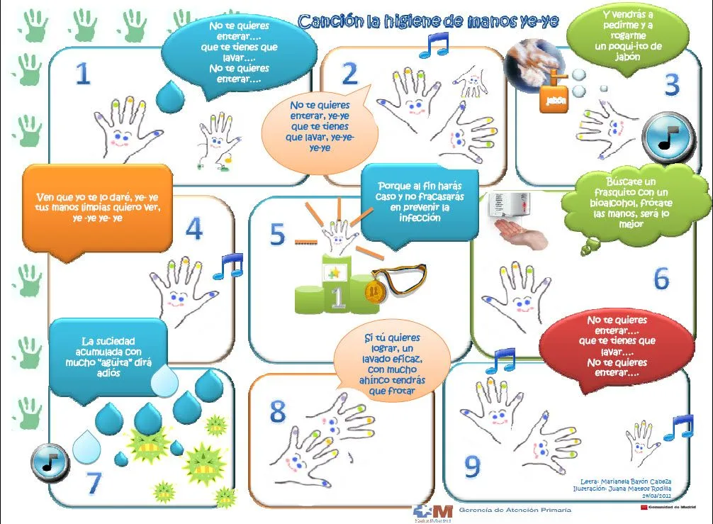 Día Mundial del “Lavado de Manos” | Almogrote Para la Salud