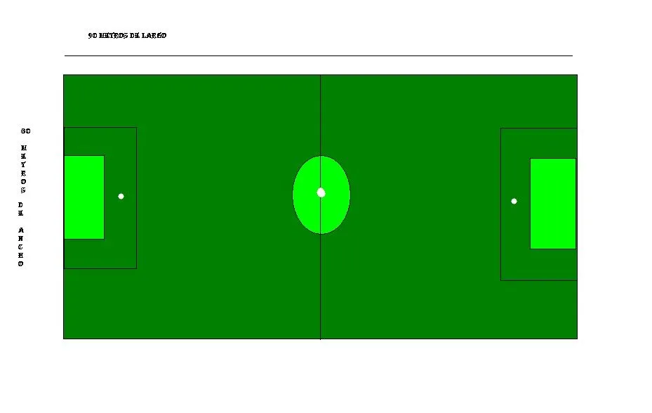 Dibujo del campo de futbol - Imagui