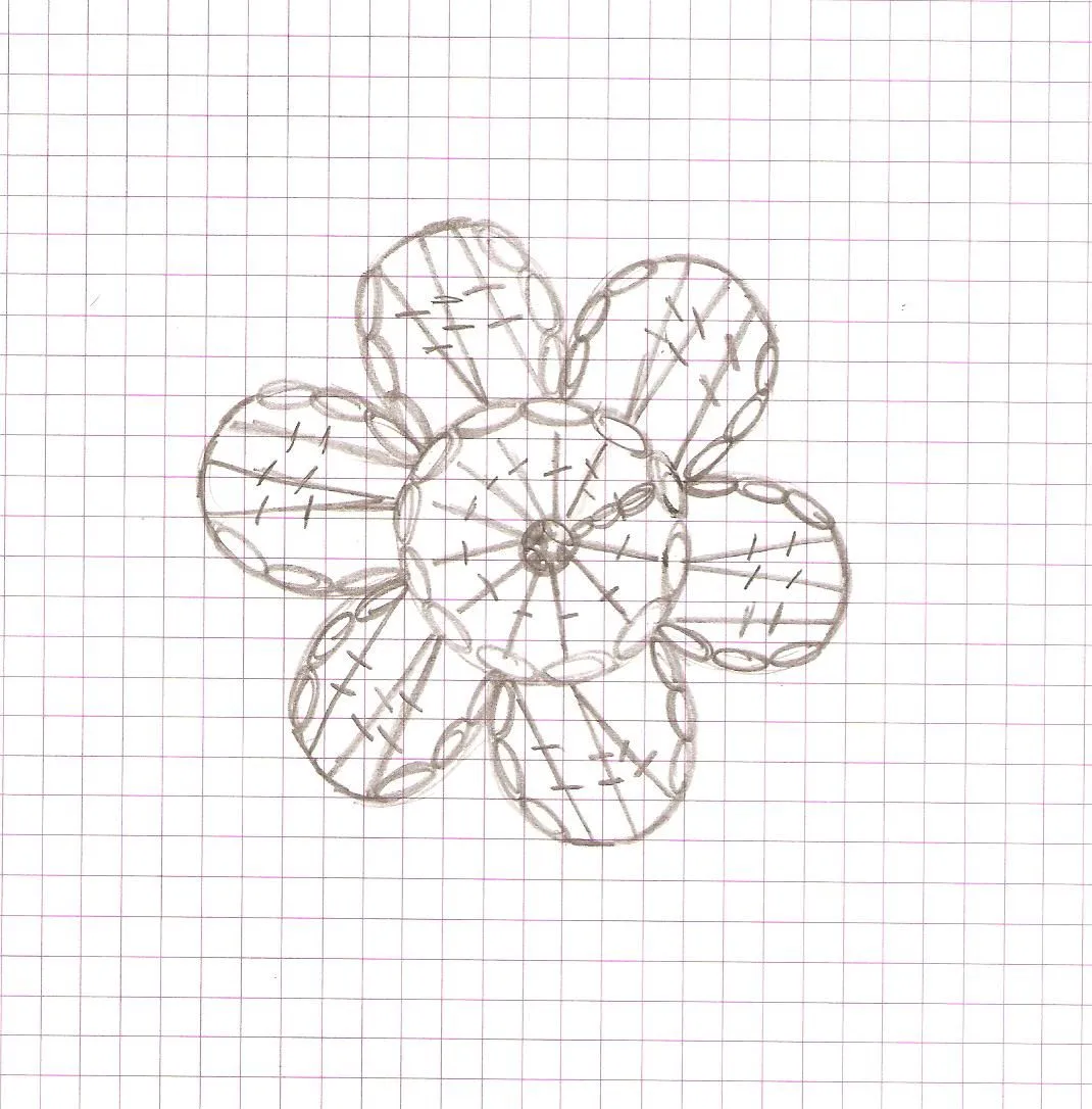 Es un Mundo Amigurumi: Mi dibujo de como hacer la flor ...