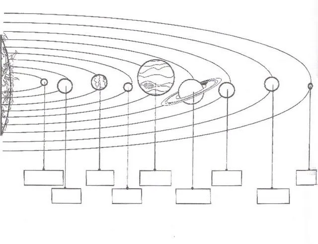 Sistema solar imagenes para imprimir - Imagui