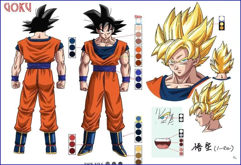 El Mundo de Dragon Ball: Dragon Ball Heroes