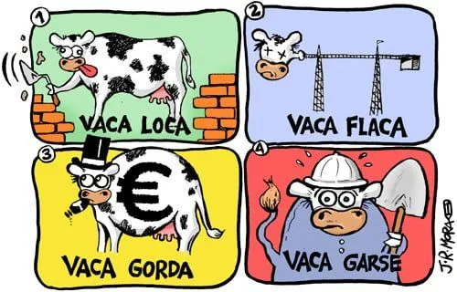 El Mundo Explicado con Vacas (Muy Gracioso) - Taringa!