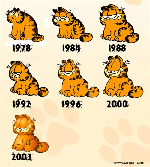 De garfield bebé - Imagui