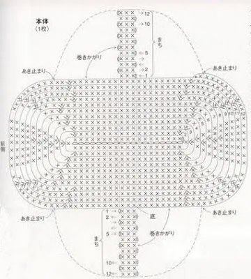 MUNDO DEL TEJIDO CROCHET Y ALGO MAS: MONEDEROS CROCHET