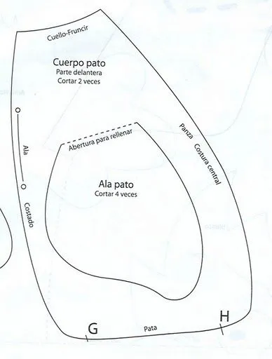 Solountip.com: Muñeco pato con moldes