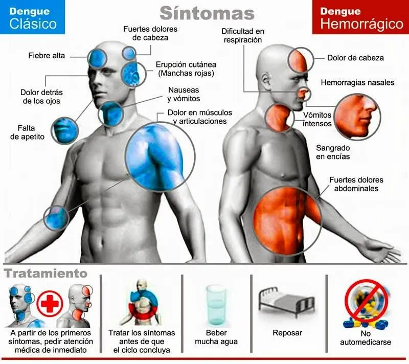 El Mural Sergista: ¡Cuidado con la epidemia mortal!