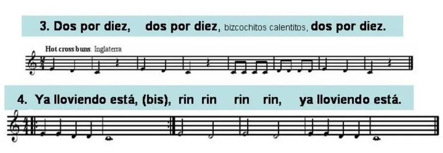 Música en la Escuela ¡una fiesta!: Melodías fáciles de tocar I