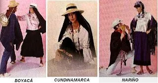 MÚSICA FOLCLÓRICA COLOMBIANA | MÚSICA FOLCLORICA COLOMBIANA