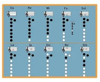 Tú haces música: octubre 2011