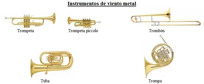 Música en el Saz: Los instrumentos de viento metal de la orquesta ...