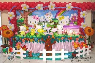 MuyAmeno.com: Fiestas Infantiles, Decoración Hello Kitty