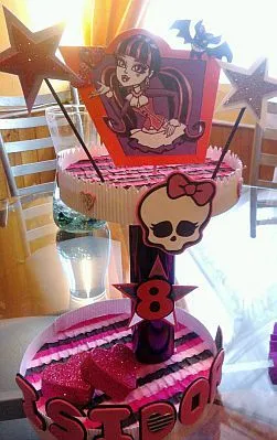 MuyAmeno.com: Fiestas Infantiles, Decoración Monster High, Centros ...