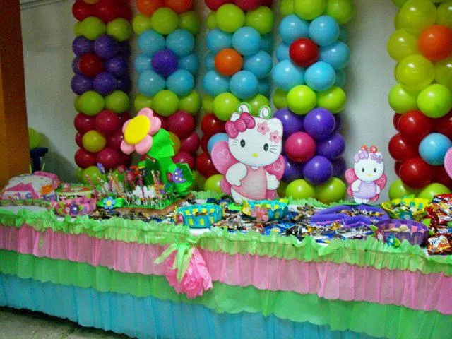 MuyAmeno.com: Fiestas Infantiles Hello Kitty, parte 1