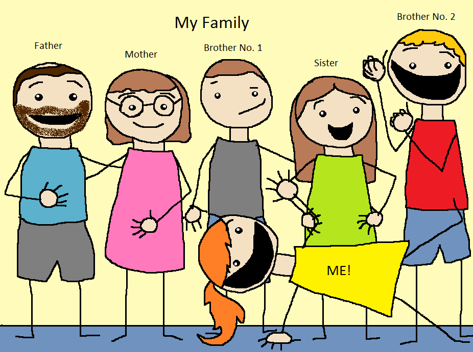 My Family | Publish with Glogster!