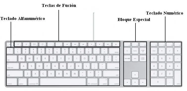 nachoherraiz | Diseño y Preimpresión