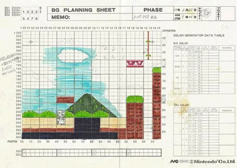 Así nació Super Mario Bros - Taringa!