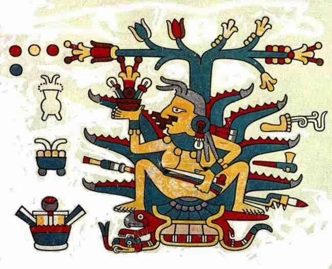 Náhuatl Audiovisual: PINTURA MURAL AZTECA (CIENCIA O ARTE)