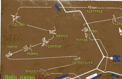 Nasca: Mapas de las líneas de Nasca