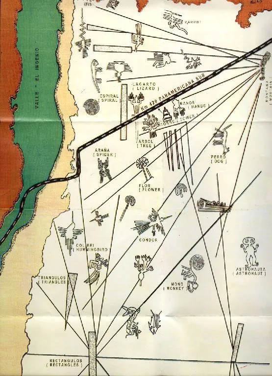 Nasca: Mapas de las líneas de Nasca