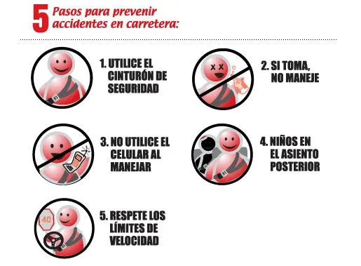 Simbolos para prevenir accidentes - Imagui