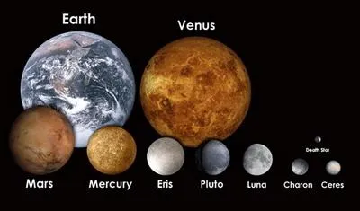 Naturaleza: Relación Tierra / otros Planetas