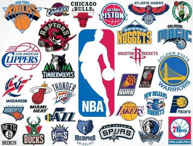 NBA: Un modelo de negocio rentable | Knowthing