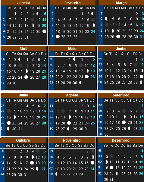 Nesta página, disponibilizamos o calendário lunar de 2013 com cada ...