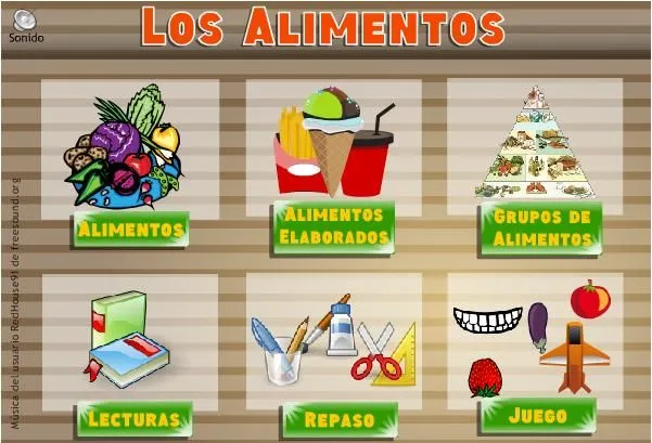 Niños y Adolescentesde Fátima: Actividad sobre los hábitos ...