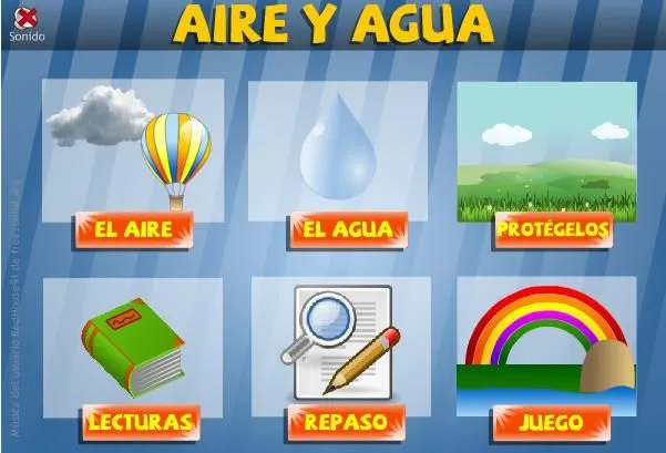 Niños y Adolescentesde Fátima: El agua