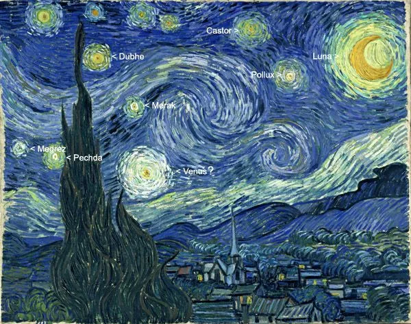 Noche Estrellada" de Vincent Van Gogh | Enredados en la Red