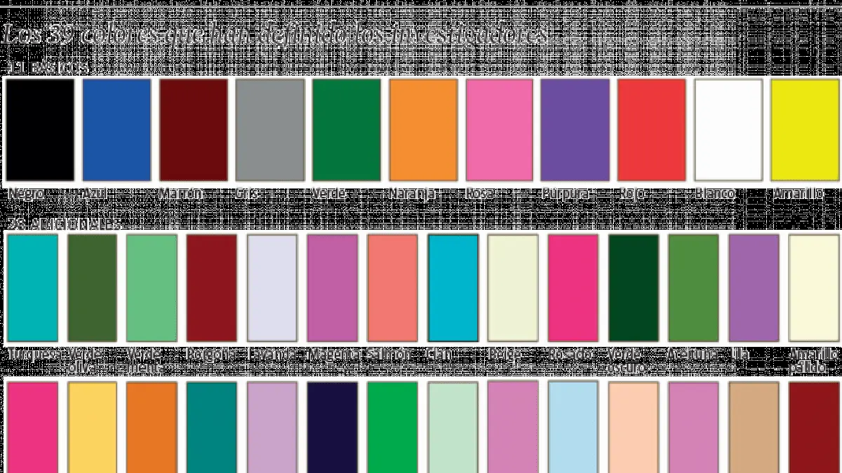 ▷ Nombre de los colores en español | Actualizado octubre 2023