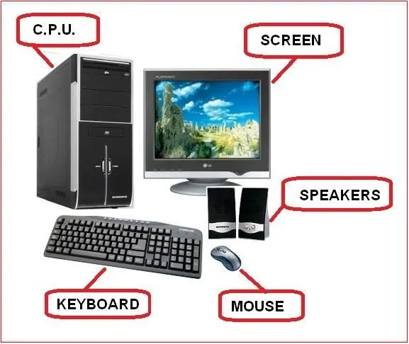 Nombre de las parte de una computadora - Imagui