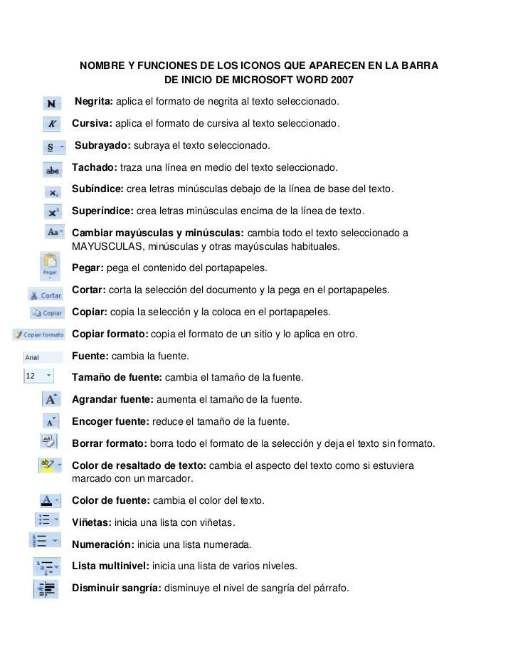 NOMBRE Y FUNCIONES DE LOS ICONOS QUE APARECEN EN LA BARRA DE INICIO DE  MICROSOFT WORD 2007<br … | Microsoft word 2007, Pirámide de aprendizaje,  Clase de informática