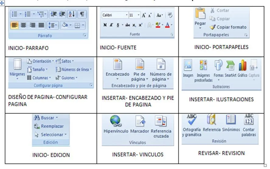 nombre de los iconos de microsoft word 2010​ - Brainly.lat