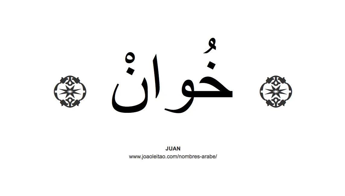 Nombre Juan en escritura árabe | Nombres en Árabe Tattoo