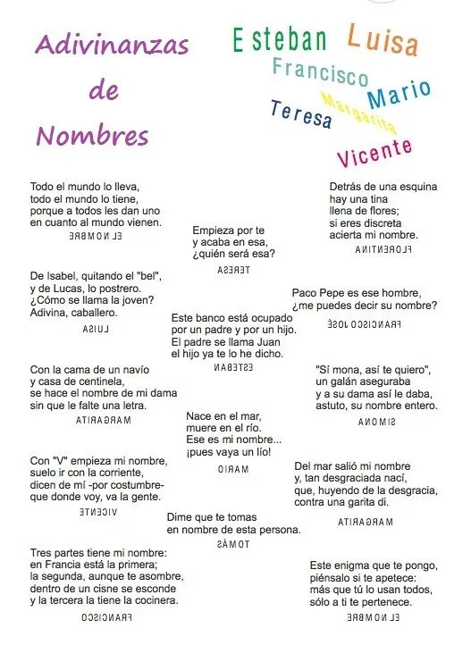 EL NOMBRE PROPIO | Leyendo leyendo, disfruto y aprendo