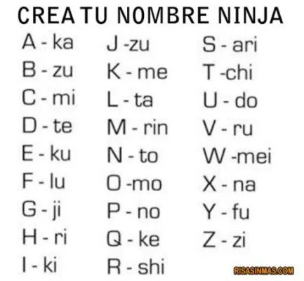 Nombre Ninja - ✯*♛Mujer,Bebes y Todo Lo Demás♛*✯ - BabyCenter