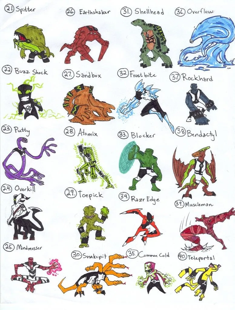 Nombres de los alienigenas de ben 10 - Imagui