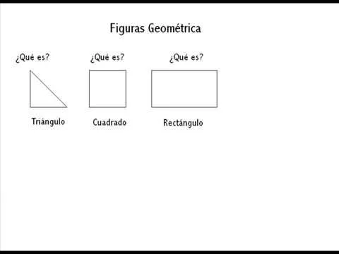 Ver las figuras geometricas y sus nombres - Imagui