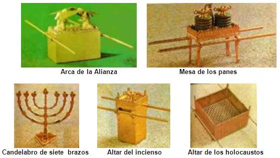 Nombres de objetos religiosos - Imagui