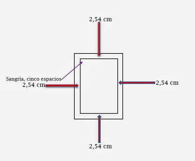 Normas APA ~ CONTABILIDADTOTAL