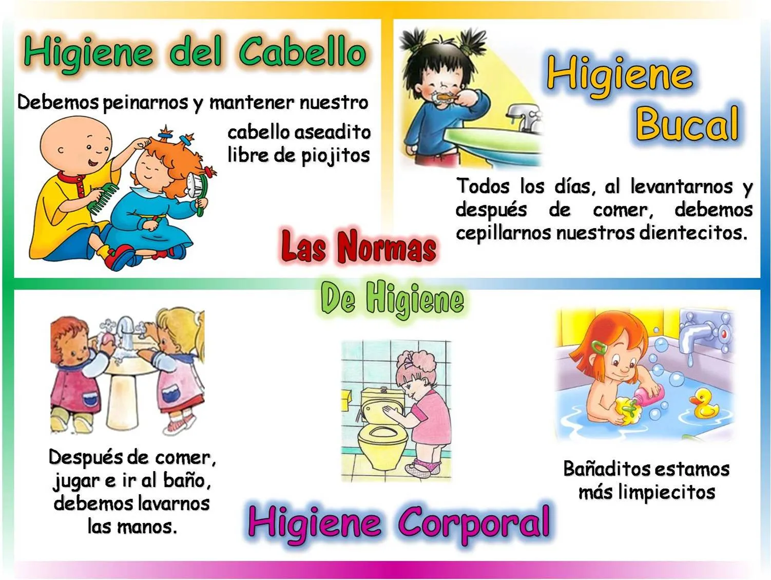 LAS NORMAS DE HIGIENE