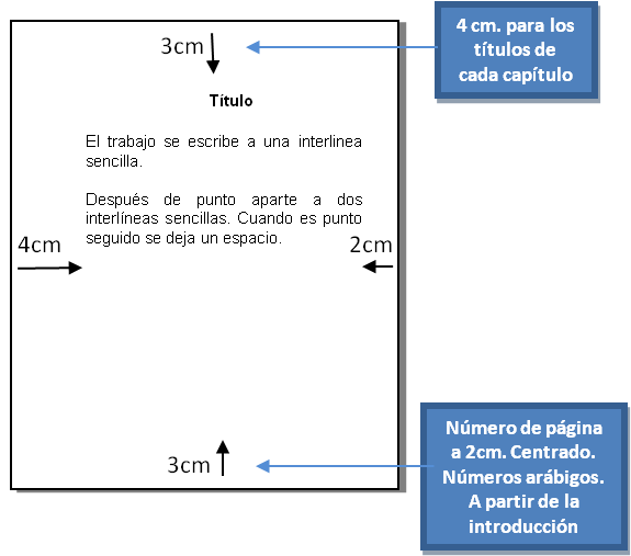 Normas Icontec 2014 Y 2015 Para Trabajos Escritos | human body